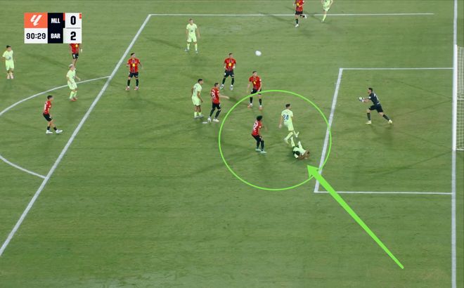 包含巴萨意外失利,球迷们心情沮丧,引发热议的词条 包含巴萨意外失利,球迷们心情沮丧,引发热议的词条